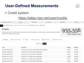 Christian Teuschel | iWeek ZA | September 2016 26
User-Defined Measurements
• Credit system
https://atlas.ripe.net/user/credits
 