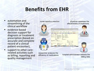 On the extended clinical workflows for personalized healthcare | PPT