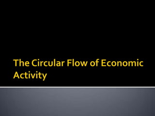 The Circular Flow of Economic Activity 
