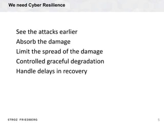 We need Cyber Resilience
5
See the attacks earlier
Absorb the damage
Limit the spread of the damage
Controlled graceful de...