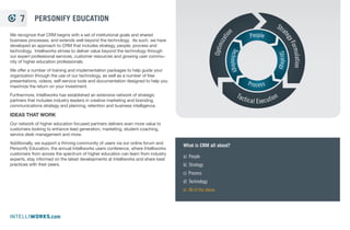 . !#$%'()(*+,%%-! 
!#$%'()*'*+$$,-+ 
N27604O(MK90H:70 
!21G6:2 
!#$%%'()*+,$-+(+,.,'()%/,'0$)$,$-$)1,+##2#(3,4%2/5,/-/2.%,6)(5).7+, 
./,/$6.)#7$#+,'#0,.,+##2#(3, '%%,/$7./,)$%.8%$3,+4.%.8%$,./,9%$:8%$, 
)$%.#(+06,7..5$7$#,+(%2#(+;,,0)(250,0$%65,+##2#(+,4)$.#$,(6$).#(.%, 
.*/01*%+21#$10/$01* 
$994$4$+3, '$, +266()#, 1(2), 7++(, (9, $/24.#5, +#2/$#+, ./, 7.#.5, 
.44$++,./,.99()/.8%#1,(9,1(2),+##2#(,#(,$+2)$,8$##$),4(76%$#(,).#$+;,, 
3-+$,+0-0#%4+5+/*'*+$# 
=44()/5, #(, .#.7(#()3, ?=+, )$4)2#7$#, +#).#$5$+, 40.5$3, +##2#(+, '%%, 
$:6$4#,#0$),@AB,-$/(),#(,9)$C2$#%1,.//,$',9$.#2)$+,./,$0.4$7$#+;D 
61*7,/$8)*%9($,'* 
E2),+(9#'.)$F.+F.F+$)-4$,GH..HI,6%.#9()7,/$%-$)+,.,'/$,).5$,(9,4.6.8%#$+,#(, 
$.8%$,1(2),+##2#(,#(,$.+%1,7..5$,$-$)1,60.+$,(9,1(2),+#2/$#,%9$414%$3,9)(7, 
4#:%+$*;1$,-+ 
#.%,C2)1,#0)(250,$)(%%7$#,./,8$1(/;, 
J%*$,0(+#$/,(),(F6)$7+$,@AB,+(%2#(+,#0.#,)$C2)$,%.)5$,26F9)(#,-$+#7$#+, 
3-+2,;018)*%%!)*=,8)* 
, 0.)/'.)$, ./, !, )$+(2)4$+3, H..H, /$%-$)1, .%%('+, +##2#(+, #(, 5$#, 26, ./, 
)25,C24*%1,./,8$$9#,9)(7,4(#2(2+,$0.4$7$#+,./,6)(/24#,26/.#$+; 
.#.7(#(),.//+3,?=(#0$),$++$#.%,924#(,#0.#,@AB,72+#,4()6().#$,+,#0$, 
.8%#1, #(, +4.%$, 26;, , !+##2#(+, 5$$).%%1, ./(6#, @AB, #(, 8$, 2+$/, '#0, #0$), 
./7++(+,5)(263,./,.+,$$/,.)+$+3,/$6%(1,#,'#0,(#0$),/$6.)#7$#+;,,=//5, 
$',2+$)+,4.,8$,$:#)$7$%1,/9942%#,'#0,.,(F6)$7+$,-$/()3,82#,H..H,-$/()+, 
7.*$,#0+,.,(F$-$#;D,, /01223045670809514:;;0906804297 
=0;290;:511?@227:AB6011:C2937D 
B6011:C2937E;10F:=10547?515=10721G6:27 
H06H2902;2G9;056G9090IG:90H0676@5 
526@09J92A95HC00851G5604DK1G7LC0 
;2G4B6011:C2937EG709:609;5?062=06@0 
H276G709M;9:04154:6G:6:80D 
P 
P 
4',):%4+;*)#/5))%?,1*/$-1%-2%9+7*1;170$*%@*/10,$,+;%9+,A*1#,$:%-2%3),2-1+,%B%@,A*1#,7* 
B6011:C2937E72;6C590M57M5M7098:?0401:8095112C72G9:76:6G6:262Q 
C%%.$1$%#'))%+7%;1-D%8,;%-A*1$,'*%8:%77,+;%'-1*%0#*1#%+7%20+/$,-+),$:%/1-##% 
%%%%%'0)$,()*%7*(1$'*+$#E 
8C%%F#$*%(1*/,-0#%G%1*#-01/*#%D,$5%:*$%+-$5*1%)*+;$5:%,'()*'*+$$,-+E 
/C%%.(*+7%$--%'0/5%$,'*%-+%%7,22,/0)$H$-H0#*%#-)0$,-+%$5$%*+7H0#*1#%2,+7%/0'8*1#-'*E 
7C%%I*%/51;*7%+:$,'*%:-0%+**7%$-%(0))%%1*(-1$%#*+7%+%*',)%#08',$%+%((),/$,-+%-1% 
%%%%%,+#$))%+%0(;17*E 
D?2H 
 