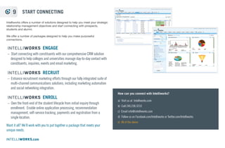 0 !#$%'()*+,-./'% 
!#$%'()*#+,-+#./0#1')(2#3)+,#-#2+#4#)(2+)+5+)(-6#'-62#-(7#2,-$7# 
152)(22#8$%2229#-(7#:+(72#366#1;(7#+,#+%,(6';##=2#25%,9#3#,-# 
7687#-(#-88$-%,#+#./0#+,-+#)(%6572#2+$-+';9#8869#8$%22#-(7# 
+%,(6';##?(+66)3$@2#2+$)2#+#76)$#-65#1;(7#+,#+%,(6';#+,$5',# 
5$#:8$+#8$422)(-6#2$)%29#%52+A$#$25$%2#-(7#'$3)('#52$#%AA5B 
()+;#4#,)',$#75%-+)(#8$422)(-62### 
!#44$#-#(5A1$#4#+$-)()('#-(7#)A86A(+-+)(#8-%@-'2#+#,68#'5)7#;5$# 
$'-()*-+)(#+,$5',#+,#52#4#5$#+%,(6';9#-2#366#-2#-#(5A1$#4#4$# 
8$2(+-+)(29#)729#264B2$)%#+62#-(7#7%5A(+-+)(#72)'(7#+#,68#;5# 
A-:)A)*#+,#$+5$(#(#;5$#)(2+A(+## 
C5$+,$A$9#?(+66)3$@2#,-2#2+-16)2,7#-(#:+(2)#(+3$@#4#2+$-+')%# 
8-$+($2#+,-+#)(%6572#)(752+$;#6-7$2#)(#%$-+)#A-$@+)('#-(7#1$-(7)('9# 
%AA5()%-+)(2#2+$-+';#-(7#86-(()('9#$+(+)(#-(7#152)(22#)(+66)'(% 
!#$%'($')*+, 
D5$#(+3$@#4#,)',$#75%-+)(#4%527#8-$+($2#76)$2#(#A$#-65#+# 
%52+A$2#6@)('#+#(,-(%#6-7#'($-+)(9#A-$@+)('9#2+57(+#%-%,)('9# 
2$)%#72@#A-(-'A(+#-(7#A$# 
=77)+)(-66;9#3#2588$+#-#+,$))('#%AA5()+;#4#52$2#)-#5$#(6)(#4$5A#-(7# 
E$2()4;#F75%-+)(9#+,#-((5-6#?(+66)3$@2#52$2#%(4$(%9#3,$#?(+66)3$@2# 
%52+A$2#4$A#-%$22#+,#28%+$5A#4#,)',$#75%-+)(#%-(#6-$(#4$A#)(752+$;# 
:8$+29#2+-;#)(4$A7#(#+,#6-+2+#768A(+2#-+#?(+66)3$@2#-(7#2,-$#12+# 
8$-%+)%2#3)+,#+,)$#8$2 
!#$%$'#$() 
*#+'#,-./0(+%12'#$() 
7,(2, 
*#+'#,-./ 
7+(4,88 
3,49)(2(-. 
3'4#$4'2/56,41#$() 
1234 
5678*9:*-#;*7*7=38? 
'://7,(2, 
;://*#+'#,-. 
4://7+(4,88 
://3,49)(2(-. 
,://=22/(/#9,/';(?,@ 
 