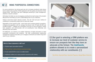 1 !"#$%&'(&)*$+',%-)..$-/0).* 
!"#$%"&'$()%*(*+*(")%,$*-'$.#(/()0$0"12$&13$4'$*"$()5#'1%'$')#"22&')*$6-(2'$"*-'#%$ 
2""7$*"$4121)5'$*-'$8+1)*(*3$"9$*-'(#$1::2(51)*%$6(*-$*-'$8+12(*3$1).$.(/'#%(*3$"9$*-'(#$ 
%*+.')*$4".3;$ $ <*(22$"*-'#%$&13$915'$5-122')0'%$:'#*1()()0$ *"$ 3('2.$&1)10'&')*,$ 
#'*')*(")$"#$12+&)($"+*#'15-; 
=2*(&1*'23,$*-'$4'**'#$3"+$1#'$1*$')010()0$5")%*(*+')*%$1*$'15-$:-1%'$"9$*-'$%*+.')*$ 
2(9'5352'$*-'$&"#'$2(7'23$3"+$1#'$*"$5#'1*'$2(9'2")0$91)%$"9$3"+#$()%*(*+*(");$$ 
>".13?%$ 5")%+&'#%$ '@:'5*$ #'2'/1)*$ 5")*')*;$ $>-'$ "2.$ A&1(2$ 1).$:#13B$&'*-".$ "9$ 
&1#7'*()0$*"$5")%*(*+')*%$%(&:23$6(22$)"*$&''*$*-'(#$)''.%; 
C'01#.2'%%$"9$*-'(#$%:'5(9(5$0"12%$D$6-')$915'.$6(*-$()5#'1%()0$02"412$5"&:'*(*("),$ 
5-1)0()0$ .'&"0#1:-(5%$ 1).$ 1)$ 1/'#10'$ #'5#+(*&')*$ 5"%*$ "9$ )'1#23$ EF,GHH$ :'#$ 
')#"22'.$%*+.')*I$D$5"22'0'%$1).$+)(/'#%(*('%$&+%*$2""7$*"$#'5#+(*$%*+.')*%,$&1#7'*$ 
*-'(#$ :#"0#1&%$ 1).$ 5"&&+)(51*'$ 6(*-$ 122$ 5")%*(*+')*%$ &"#'$ '99'5*(/'23$ 1).$ 
'99(5(')*23$*-1)$'/'#$4'9"#';$$ 
J*$ K)*'22(6"#7%,$ "+#$&(%%(")$(%$ *"$')142'$()%*(*+*(")%$ "9$ -(0-'#$'.+51*(")$*"$&17'$ 
:+#:"%'9+2$ 5"))'5*(")%$ 6(*-$ %*+.')*%;$ $ L'$ "99'#$ 5"&:#'-')%(/'$ #'21*(")%-(:$ 
&1)10'&')*$%"2+*(")%$*-1*$122"6$3"+$*"$')010'$5")%*(*+')*%$1).$.'2(/'#$2")0D*'#&$ 
/12+'$*"$3"+#$()%*(*+*(");$$ 
! %%%%%)23%4567%89%:;7;<=894%6%-(!%>76=?53@%A6:% 
I 
=5%89<3;6:;%523%7;B;7%5?%<2:=5@;3%:;3B8<;%=5% 
;9:23;%523%>35:>;<=:%?;;7%78C;%=D;E%D6B;%69 
6FB5<6=;%6=%=D;%*<D557G%/D;%09=;778A53C:% 
>76=?53@%6775A;F%2:%=5%<3;6=;%6%>;3:59678H;F% 
3;76=859:D8>%A8=D%523%<59:=8=2;9=:G 
I 
!"#$%&'("')$*++",&-(.$/.-')$01.,2(&3.$45"65-7+)$8."56.$9-+"'$:'&3.5+&(# 
JD8<D%5?%=D;:;%:=6=;@;9=:%8:%.)/%=32;K 
-;$$<(2=.'(+$.1>.,($>.5+"'-?&@.=$"2(5.-,AB 
C;$$D9-&?$-'=$45-#E$&+$+(&??$-'$.FF.,(&3.$5.,52&(7.'($+(5-(.6#B 
,;$$G($,"+(+$'.-5?#$HI)JKK$("$5.,52&($-'$.'5"??.=$+(2=.'(B 
=;$$G'(.??&L"5M+$.'-C?.+$#"2$("$7-M.$>25>"+.F2?$,"''.,(&"'+$L&(A$+(2=.'(+B 
IM1*(")12$J%%"5(1*(")$9"#$N"22'0'$J.&(%%(")$N"+)%'2()0 G<5@ 
 