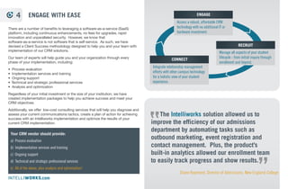 ÒINCLUDINGÒONLINEÒAPPLICATIONS 