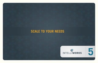 Ò 
2&'())&043$-(0"7#"&+/G"&29-'&#*35&"7#&9&0$#2&5-"$23$-(0"#304#*3.)&0$"J 
jÒÒ!NALYZEÒYOURÒEFFORTSÒTHROUGHÒREAL
TIME 