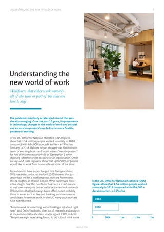 7
IWGPLC.COM
Understanding the
new world of work
Workforces that either work remotely
all of the time or part of the time ...