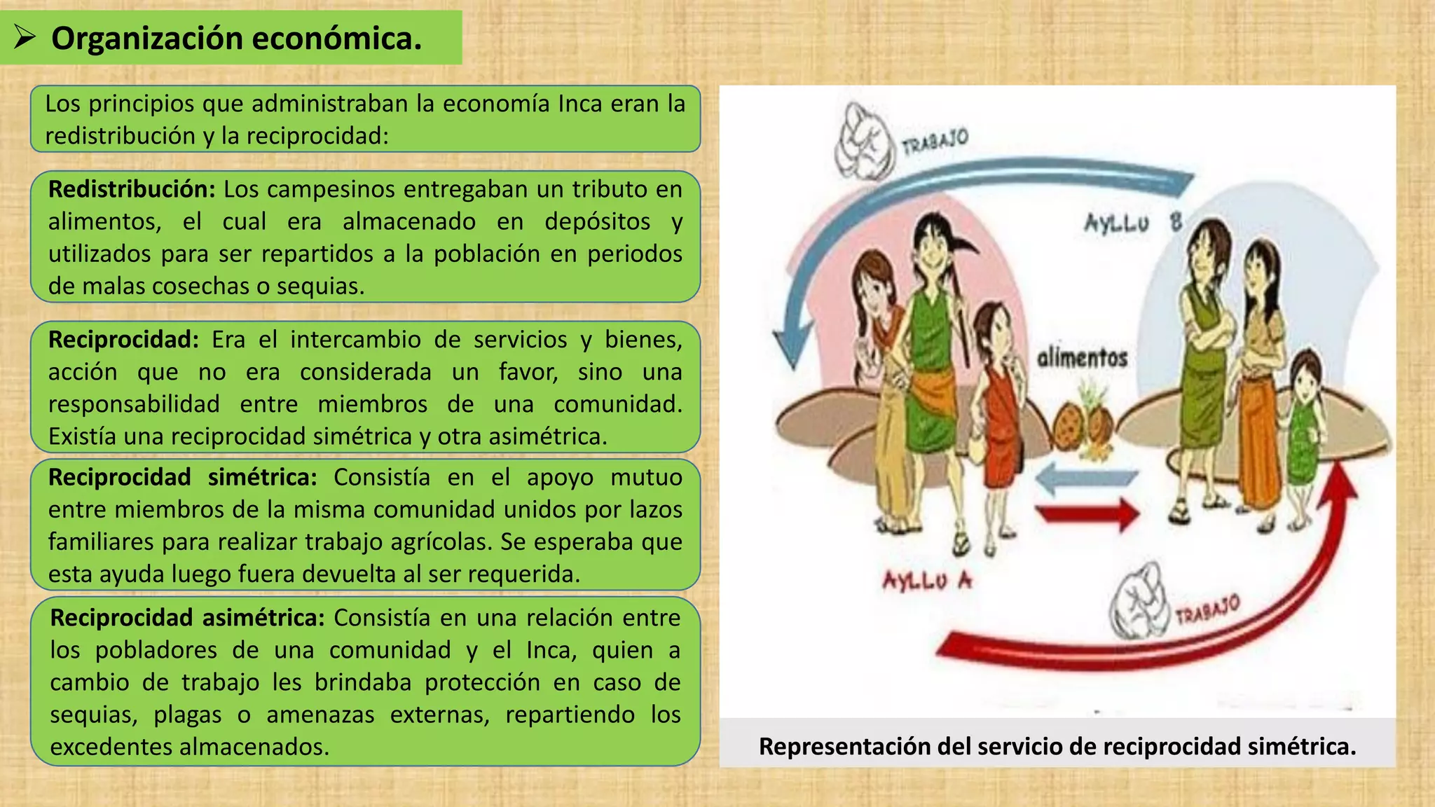 Séptimo básico. Unidad 4. Clase 3. La civilización inca. | PDF