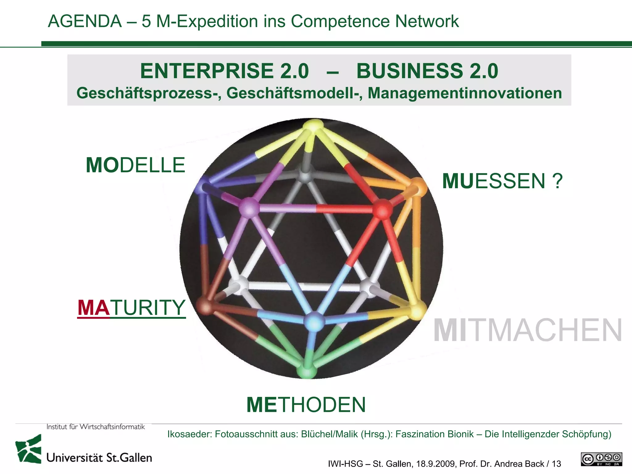 AGENDA – 5 M-Expedition ins Competence Network

          ENTERPRISE 2.0 – BUSINESS 2.0
   Geschäftsprozess-, Geschäftsmodell-, Managementinnovationen



    MODELLE
                                                                               MUESSEN ?




   MATURITY
                                                                             MITMACHEN

                                METHODEN
              Ikosaeder: Fotoausschnitt aus: Blüchel/Malik (Hrsg.): Faszination Bionik – Die Intelligenzder Schöpfung)


                                                   IWI-HSG – St. Gallen, 18.9.2009, Prof. Dr. Andrea Back / 13
 