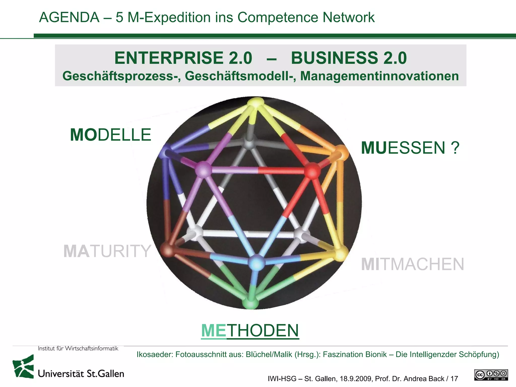 AGENDA – 5 M-Expedition ins Competence Network

          ENTERPRISE 2.0 – BUSINESS 2.0
   Geschäftsprozess-, Geschäftsmodell-, Managementinnovationen



    MODELLE
                                                                               MUESSEN ?




   MATURITY
                                                                               MITMACHEN


                                METHODEN
              Ikosaeder: Fotoausschnitt aus: Blüchel/Malik (Hrsg.): Faszination Bionik – Die Intelligenzder Schöpfung)


                                                   IWI-HSG – St. Gallen, 18.9.2009, Prof. Dr. Andrea Back / 17
 
