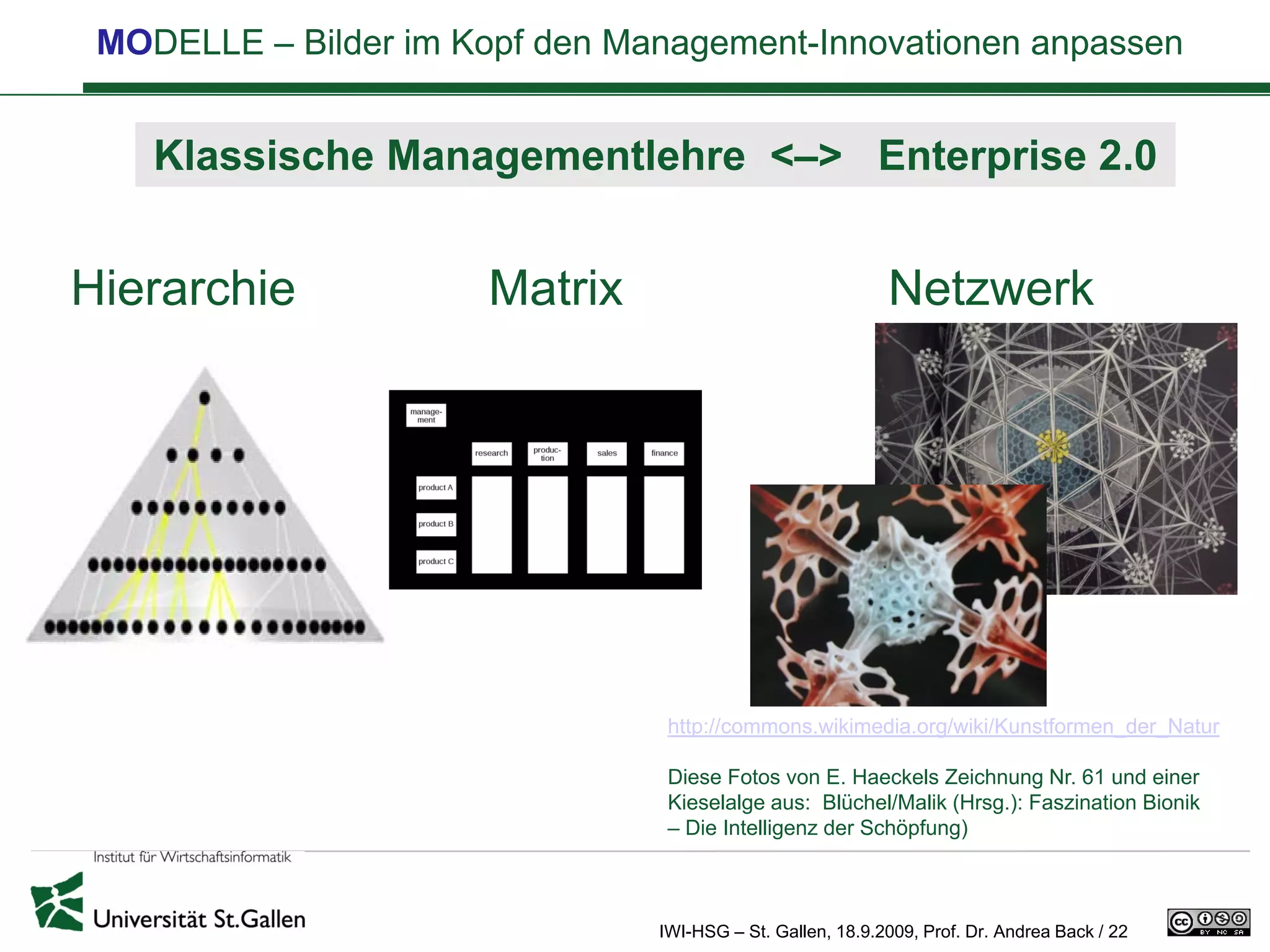 MODELLE – Bilder im Kopf den Management-Innovationen anpassen


    Klassische Managementlehre <–> Enterprise 2.0


Hierarchie             Matrix                               Netzwerk



        ?




                                 http://commons.wikimedia.org/wiki/Kunstformen_der_Natur

                                 Diese Fotos von E. Haeckels Zeichnung Nr. 61 und einer
                                 Kieselalge aus: Blüchel/Malik (Hrsg.): Faszination Bionik
                                 – Die Intelligenz der Schöpfung)



                                IWI-HSG – St. Gallen, 18.9.2009, Prof. Dr. Andrea Back / 22
 