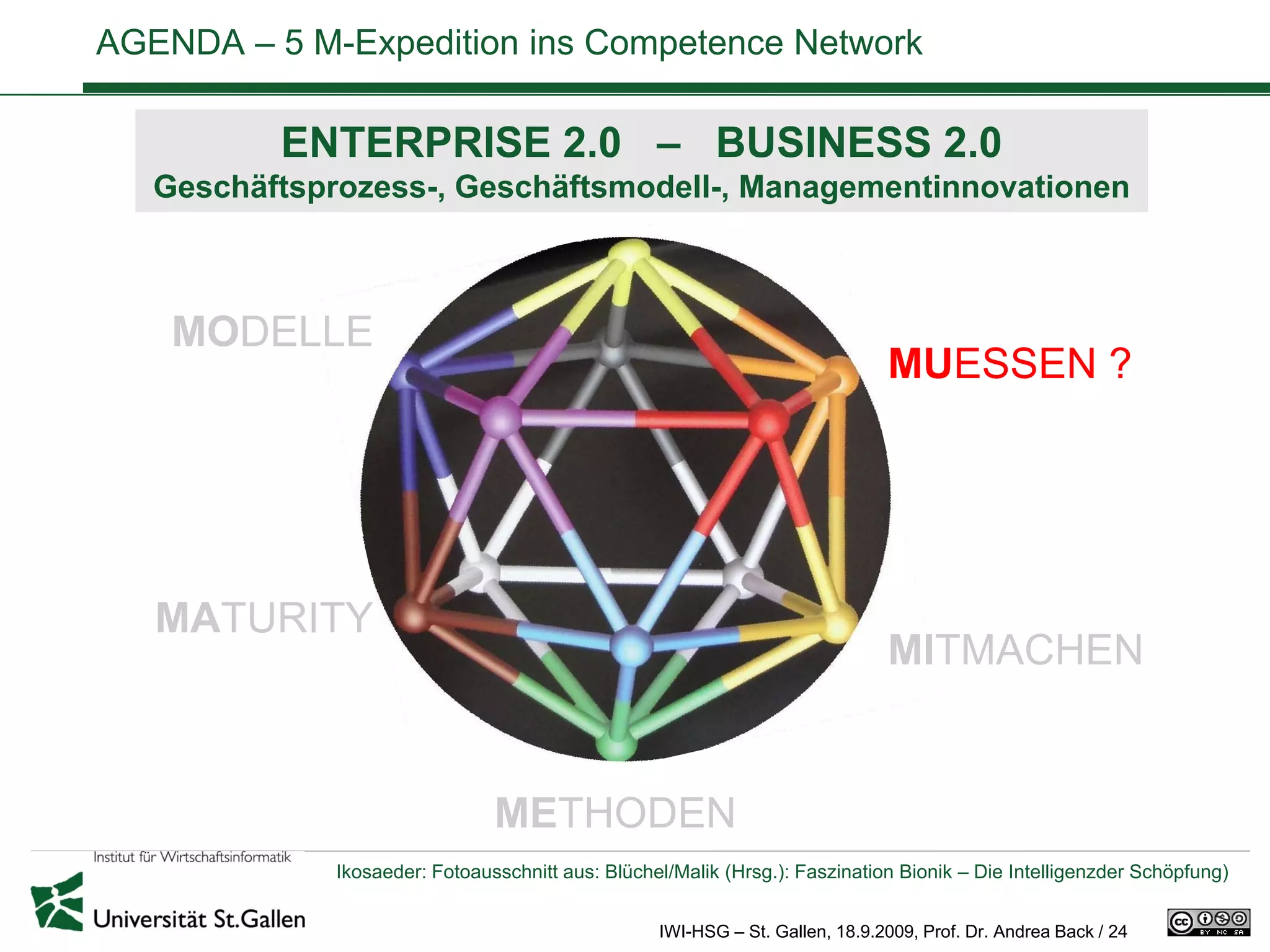 AGENDA – 5 M-Expedition ins Competence Network

          ENTERPRISE 2.0 – BUSINESS 2.0
   Geschäftsprozess-, Geschäftsmodell-, Managementinnovationen



    MODELLE
                                                                               MUESSEN ?




   MATURITY
                                                                               MITMACHEN


                                METHODEN
              Ikosaeder: Fotoausschnitt aus: Blüchel/Malik (Hrsg.): Faszination Bionik – Die Intelligenzder Schöpfung)


                                                   IWI-HSG – St. Gallen, 18.9.2009, Prof. Dr. Andrea Back / 24
 