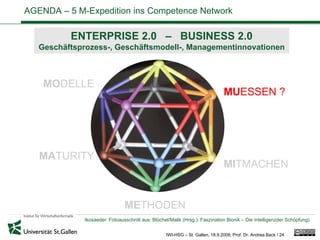 AGENDA – 5 M-Expedition ins Competence Network

          ENTERPRISE 2.0 – BUSINESS 2.0
   Geschäftsprozess-, Geschäftsmodell-, Managementinnovationen



    MODELLE
                                                                               MUESSEN ?




   MATURITY
                                                                               MITMACHEN


                                METHODEN
              Ikosaeder: Fotoausschnitt aus: Blüchel/Malik (Hrsg.): Faszination Bionik – Die Intelligenzder Schöpfung)


                                                   IWI-HSG – St. Gallen, 18.9.2009, Prof. Dr. Andrea Back / 24
 