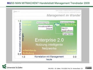 MUSS MAN MITMACHEN? Handelsblatt Management Trendradar 2009




                             IWI-HSG – St. Gallen, 18.9.2009, Prof. Dr. Andrea Back / 25
 