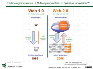 Technologieinnovation   Nutzungsinnovation                Business Innovation ?!




                                 IWI-HSG – St. Gallen, 18.9.2009, Prof. Dr. Andrea Back / 3
 
