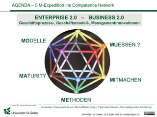 AGENDA – 5 M-Expedition ins Competence Network

          ENTERPRISE 2.0 – BUSINESS 2.0
   Geschäftsprozess-, Geschäftsmodell-, Managementinnovationen



    MODELLE
                                                                                MUESSEN ?




   MATURITY
                                                                                MITMACHEN


                                METHODEN
              Ikosaeder: Fotoausschnitt aus: Blüchel/Malik (Hrsg.): Faszination Bionik – Die Intelligenzder Schöpfung)


                                                    IWI-HSG – St. Gallen, 18.9.2009, Prof. Dr. Andrea Back / 4
 