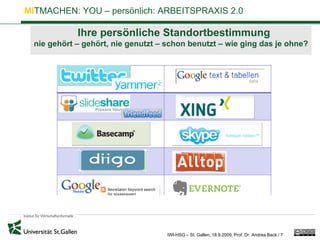 MITMACHEN: YOU – persönlich: ARBEITSPRAXIS 2.0

             Ihre persönliche Standortbestimmung
  nie gehört – gehört, nie genutzt – schon benutzt – wie ging das je ohne?




                                     IWI-HSG – St. Gallen, 18.9.2009, Prof. Dr. Andrea Back / 7
 
