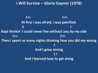 I Will Survive – Gloria Gaynor (1978)


                 Am                       Dm
             At first I was afraid, I was petrified.
              G                                 C
Kept thinkin' I could never live without you by my side
       Am                               Dm
Then I spent so many nights thinking how you did me wrong
                                     E
                        And I grew strong
                                     E7
                And I learned how to get along
 