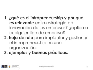1.  ¿qué es el intrapreneurship y por qué
es relevante en la estrategia de
innovación de las empresas? ¿aplica a
cualquier...