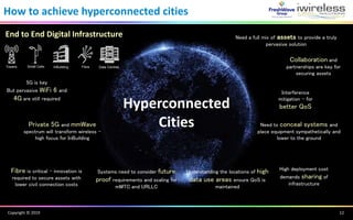 Copyright © 2019
How to achieve hyperconnected cities
12
Data CentresFibreTowers Small Cells InBuilding
End to End Digital Infrastructure
Hyperconnected
Cities
Need a full mix of assets to provide a truly
pervasive solution
High deployment cost
demands sharing of
infrastructure
Understanding the locations of high
data use areas ensure QoS is
maintained
Collaboration and
partnerships are key for
securing assets
Systems need to consider future
proof requirements and scaling for
mMTC and URLLC
Interference
mitigation – for
better QoS
5G is key
But pervasive WiFi 6 and
4G are still required
Private 5G and mmWave
spectrum will transform wireless –
high focus for InBuilding
Fibre is critical – innovation is
required to secure assets with
lower civil connection costs
Need to conceal systems and
place equipment sympathetically and
lower to the ground
 