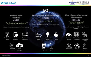 Copyright © 2019
What is 5G?
3
Enhanced mobile
broadband
eMBB
“unlimited experience”
Extreme peak data rates with <4ms latency
Ultra-reliable and low latency
communication
URLLC
“instant action”
<1ms radio latency and <106 outage / always
available
Massive machine type communication
mMTC
“for everything”
Up to 1,000,000 connected devices per km2
5G
Connected
vehicles
Mission critical
broadband
Virtual /
augmented
reality
Automation Smart grid Remote
operation
Smart
lighting
Environment
sensors
Smart
homes
Waste
management
Virtual
meetings
Fixed wireless
access
Broadband
everywhere
Wireless
health
Personal AI
assistant
Media
everywhere
 