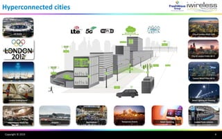 Copyright © 2019
Wi-Fi
Hyperconnected cities
International Media HQ London Cycle SchemeAirports
Canary Wharf Fibre Wi-Fi
Smart Lighting RF Planning
City of London Public Wi-Fi
City of London Small Cells
London Underground
Smart Metering
UK Stadia
Rail Stations Temporary Events
4
 