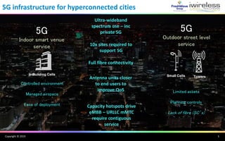 Copyright © 2019
5G infrastructure for hyperconnected cities
5
5G
Indoor smart venue
service
Controlled environment
Managed airspace
Ease of deployment
InBuilding Cells
5G
Outdoor street level
service
TowersSmall Cells
Limited assets
Planning controls
Lack of fibre (SC’s)
Ultra-wideband
spectrum use – inc
private 5G
10x sites required to
support 5G
Antenna units closer
to end users to
improve QoS
Capacity hotspots drive
eMBB – URLLC mMTC
require contiguous
service
Full fibre connectivity
 