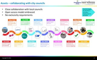 Copyright © 2019
Assets – collaborating with city councils
Started designs
for the first 3
UK cities –
deployment in
Q4 2019
• Close collaboration with local councils
• Open access model embraced
• No exclusivity requirements
8
 