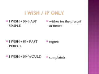 I WISH + SJ+ PAST SIMPLE I WISH + SJ + PAST PERFCT I WISH + SJ+ WOULD wishes for the present or future regrets complaints 