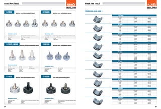 Iwiss Pipe Tools 2015 - Crimping Tools - Pipe Expander - HAVC Tools