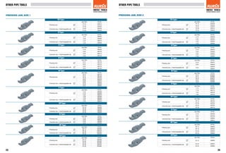 Iwiss Pipe Tools 2015 - Crimping Tools - Pipe Expander - HAVC Tools