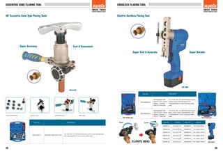 Iwiss Pipe Tools 2015 - Crimping Tools - Pipe Expander - HAVC Tools