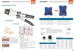 Iwiss Pipe Tools 2015 - Crimping Tools - Pipe Expander - HAVC Tools