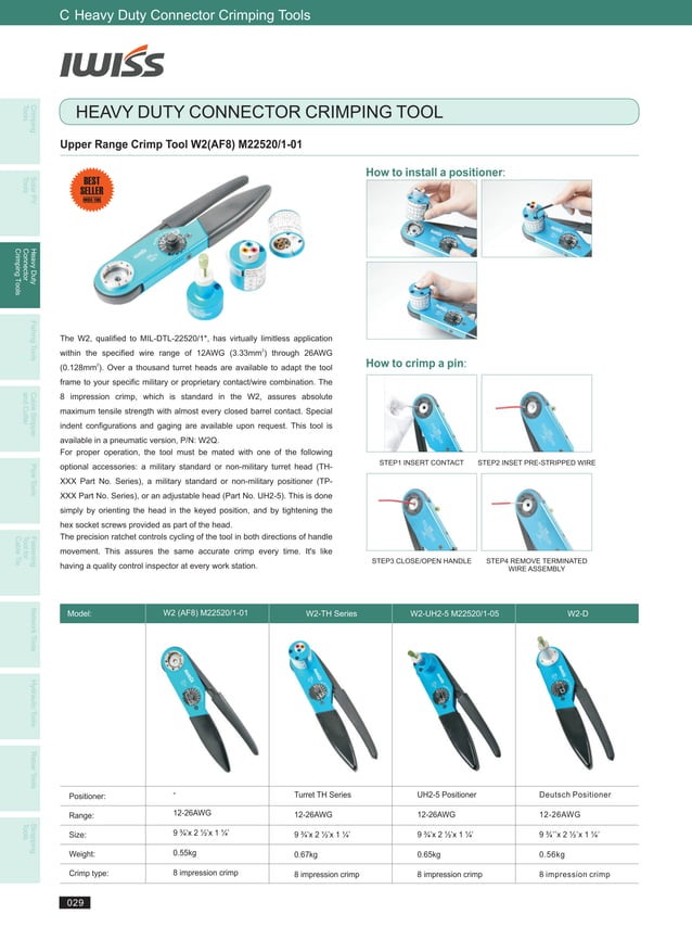 Iwiss Tools Catalogue Solar Tools,Heavy Duty Connector Tools, Network