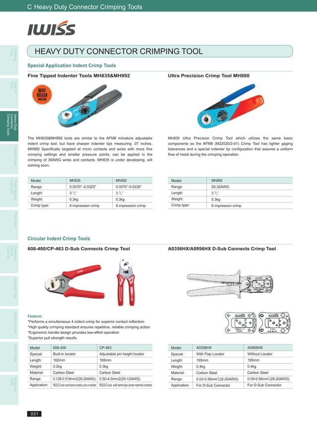 Iwiss Tools Catalogue Solar Tools,Heavy Duty Connector Tools, Network