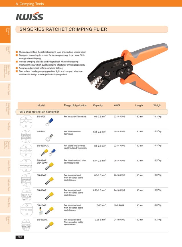 Iwiss Tools Catalogue Solar Tools,Heavy Duty Connector Tools, Network