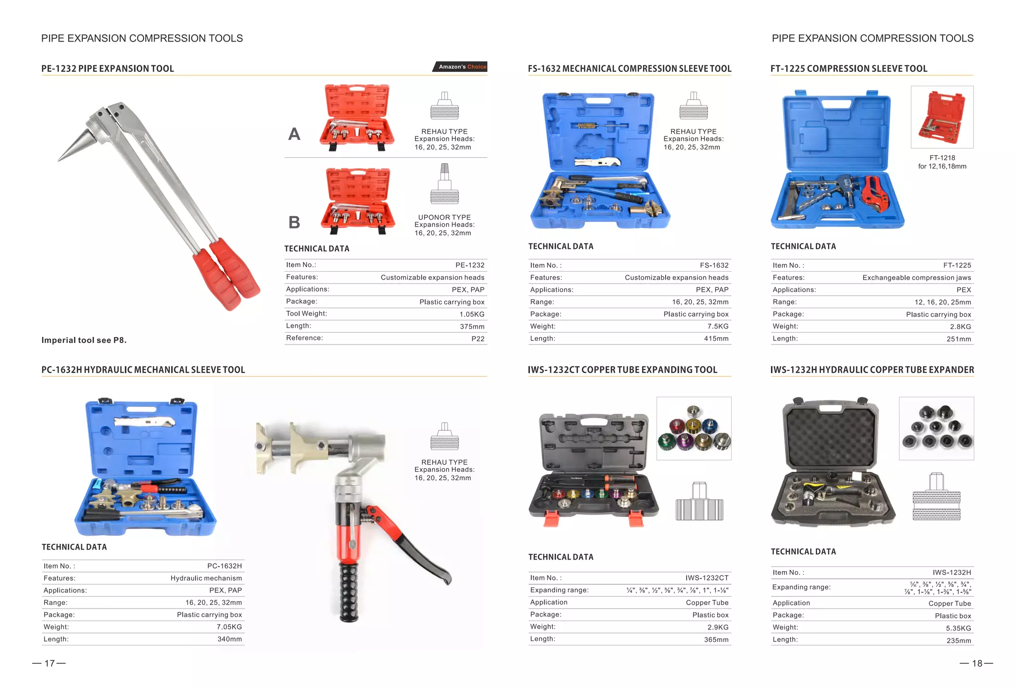 Iwiss Tools New Catalogue PPT