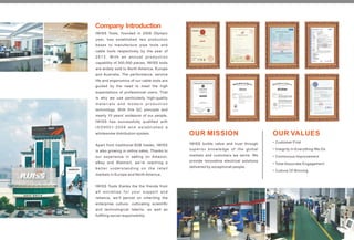 Iwiss Tools New Catalogue