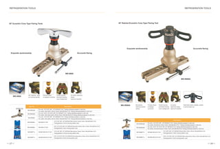 Iwiss Tools New Catalogue