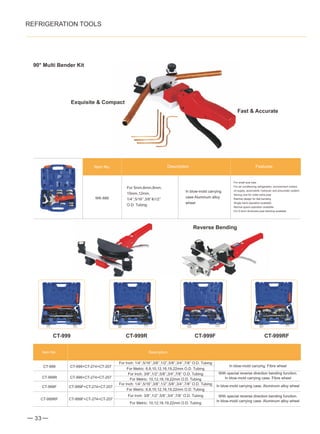 Iwiss Tools New Catalogue