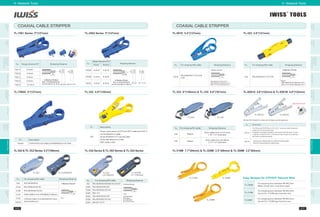 Iwiss Tools New Catalogue