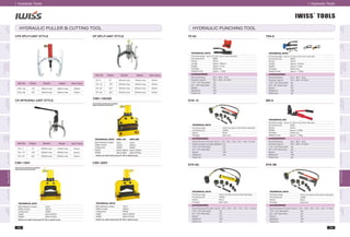 Iwiss Tools New Catalogue