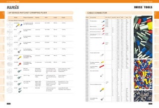Iwiss Tools New Catalogue