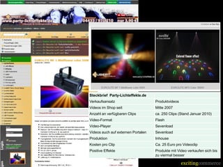 Steckbrief Party-Lichteffekte.de
Verkaufsansatz                      Produktvideos
Videos im Shop seit                 Mitte 2007
Anzahl an verfügbaren Clips         ca. 250 Clips (Stand Januar 2010)
Video-Format                        Flash
Video-Player                        Sevenload
Videos auch auf externen Portalen   Sevenload
Produktion                          Inhouse
Kosten pro Clip                     Ca. 25 Euro pro Videoclip
Positive Effekte                    Produkte mit Video verkaufen sich bis
                                    zu viermal besser

                                                    excitingcommerce
 