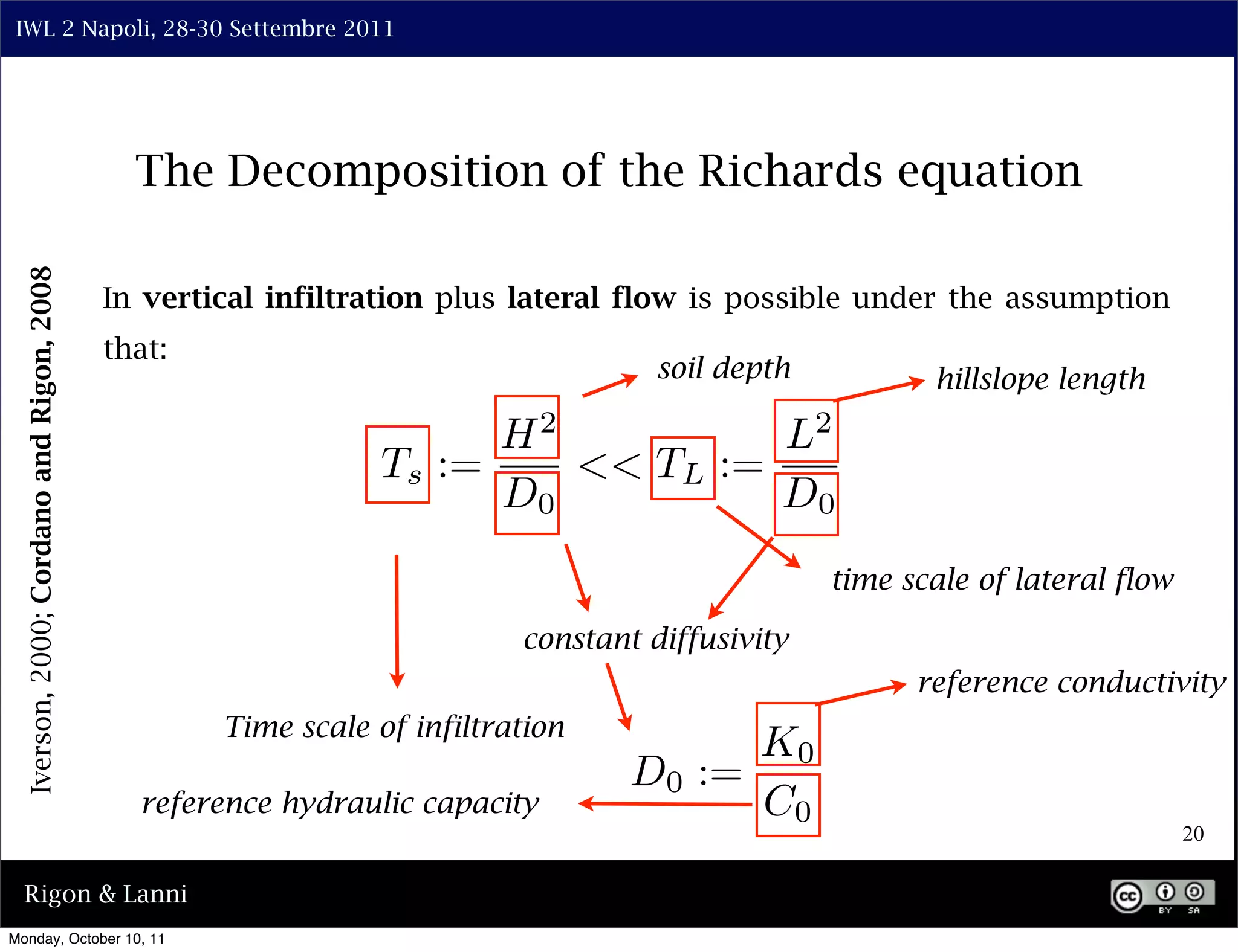 IWL 2 Napoli, 28-30 Settembre 2011




                                             The Decomposition of the Richards equation
  Iverson, 2000; Cordano and Rigon, 2008




                                           In vertical infiltration plus lateral flow is possible under the assumption
                                           that:
                                                                                   soil depth          hillslope length




                                                                                                time scale of lateral flow

                                                                         constant diffusivity
                                                                                                      reference conductivity
                                                   Time scale of infiltration

                                             reference hydraulic capacity
                                                                                                                             20

  Rigon & Lanni
Monday, October 10, 11
 