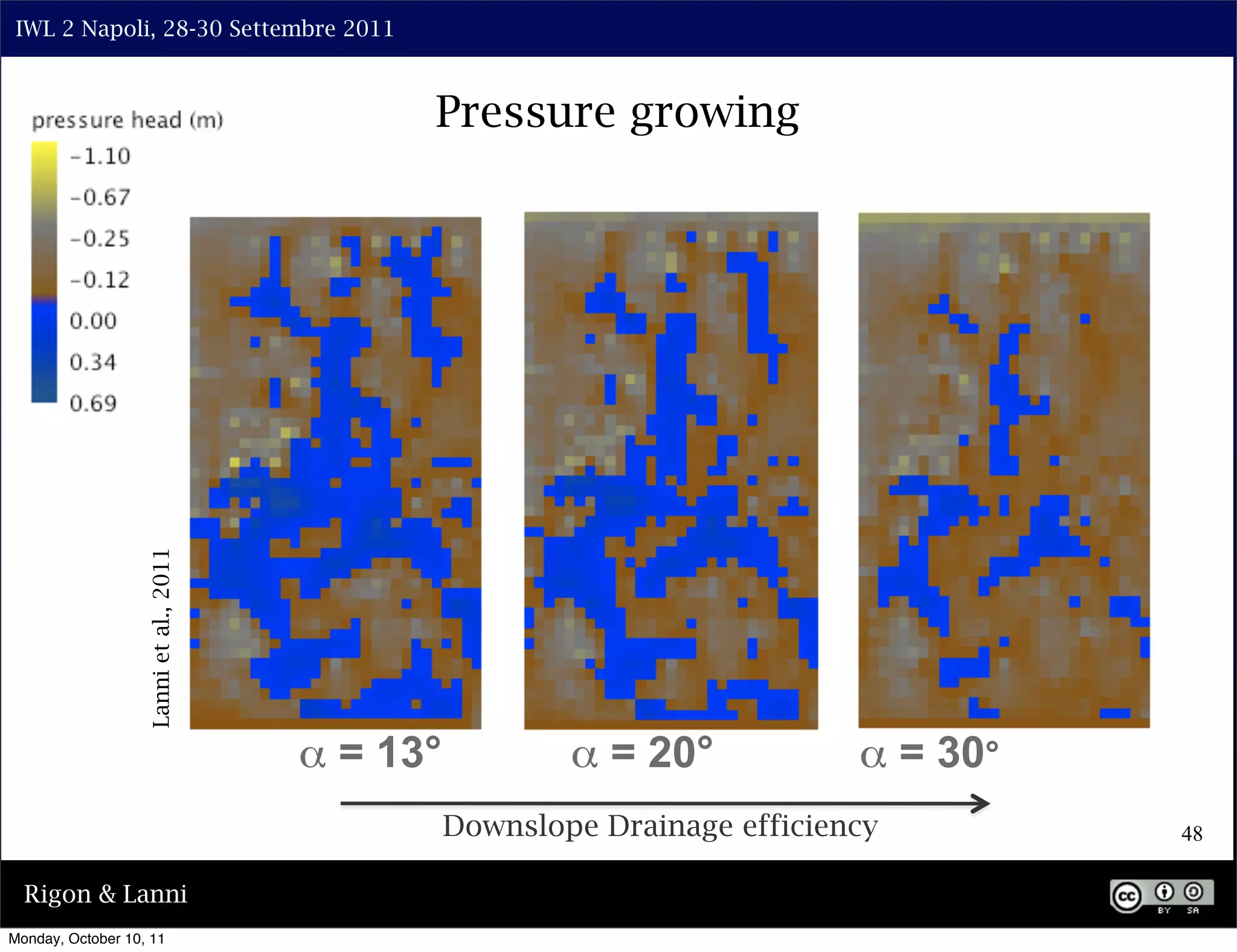 IWL 2 Napoli, 28-30 Settembre 2011



                                              Pressure growing
                   Lanni et al., 2011




                                        α = 13°           α = 20°            α = 30°
                                                  Downslope Drainage efficiency        48

  Rigon & Lanni
Monday, October 10, 11
 