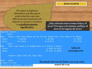 El aceptar la hipótesis
alternativa, nos dice que si
existe relación o que esta
diferencia entre la practica de
deporte en mujeres y hombres
es estadisticamente
significativa
RESULTADOS
¿Hay relación entre comer fruta y el
sexo? O lo que es lo mismo ¿influye el
sexo en la ingesta de sexo?
Tabla de
contingencias
Resultado del test de fisher con un p valor
mayor de 0.05
 