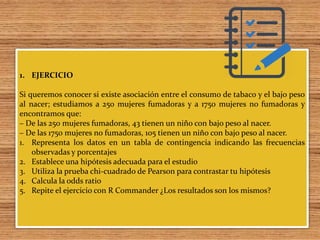 1. EJERCICIO
Si queremos conocer si existe asociación entre el consumo de tabaco y el bajo peso
al nacer; estudiamos a 250 mujeres fumadoras y a 1750 mujeres no fumadoras y
encontramos que:
– De las 250 mujeres fumadoras, 43 tienen un niño con bajo peso al nacer.
– De las 1750 mujeres no fumadoras, 105 tienen un niño con bajo peso al nacer.
1. Representa los datos en un tabla de contingencia indicando las frecuencias
observadas y porcentajes
2. Establece una hipótesis adecuada para el estudio
3. Utiliza la prueba chi-cuadrado de Pearson para contrastar tu hipótesis
4. Calcula la odds ratio
5. Repite el ejercicio con R Commander ¿Los resultados son los mismos?
 