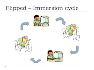 Flipped – Immersion cycle 