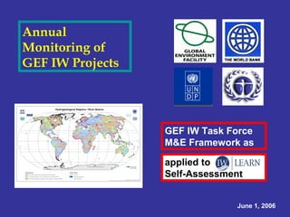 Annual
Monitoring of
GEF IW Projects
GEF IW Task Force
M&E Framework as
June 1, 2006
applied to
Self-Assessment
 