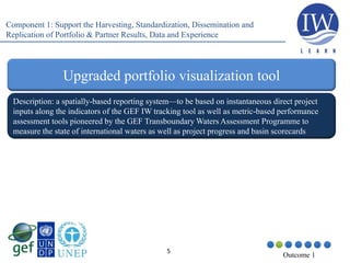 5
Outcome 1
Component 1: Support the Harvesting, Standardization, Dissemination and
Replication of Portfolio & Partner Results, Data and Experience
Description: a spatially-based reporting system—to be based on instantaneous direct project
inputs along the indicators of the GEF IW tracking tool as well as metric-based performance
assessment tools pioneered by the GEF Transboundary Waters Assessment Programme to
measure the state of international waters as well as project progress and basin scorecards
Upgraded portfolio visualization tool
 